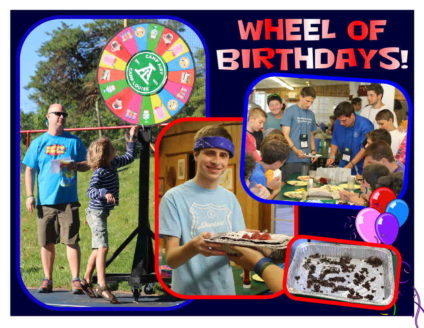 wheel of birthdays